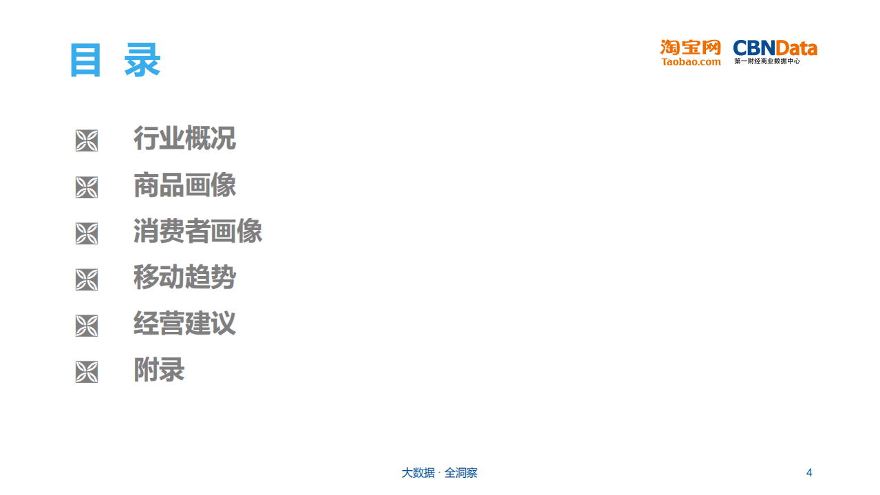 淘宝网：2015服装行业研究报告.pdf 第4页