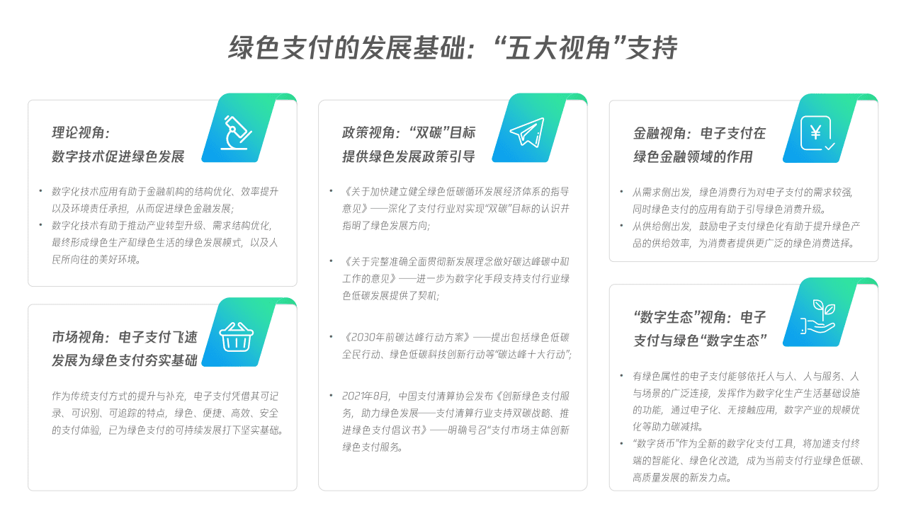 腾讯：绿色支付助力碳中和目标.pdf 第5页