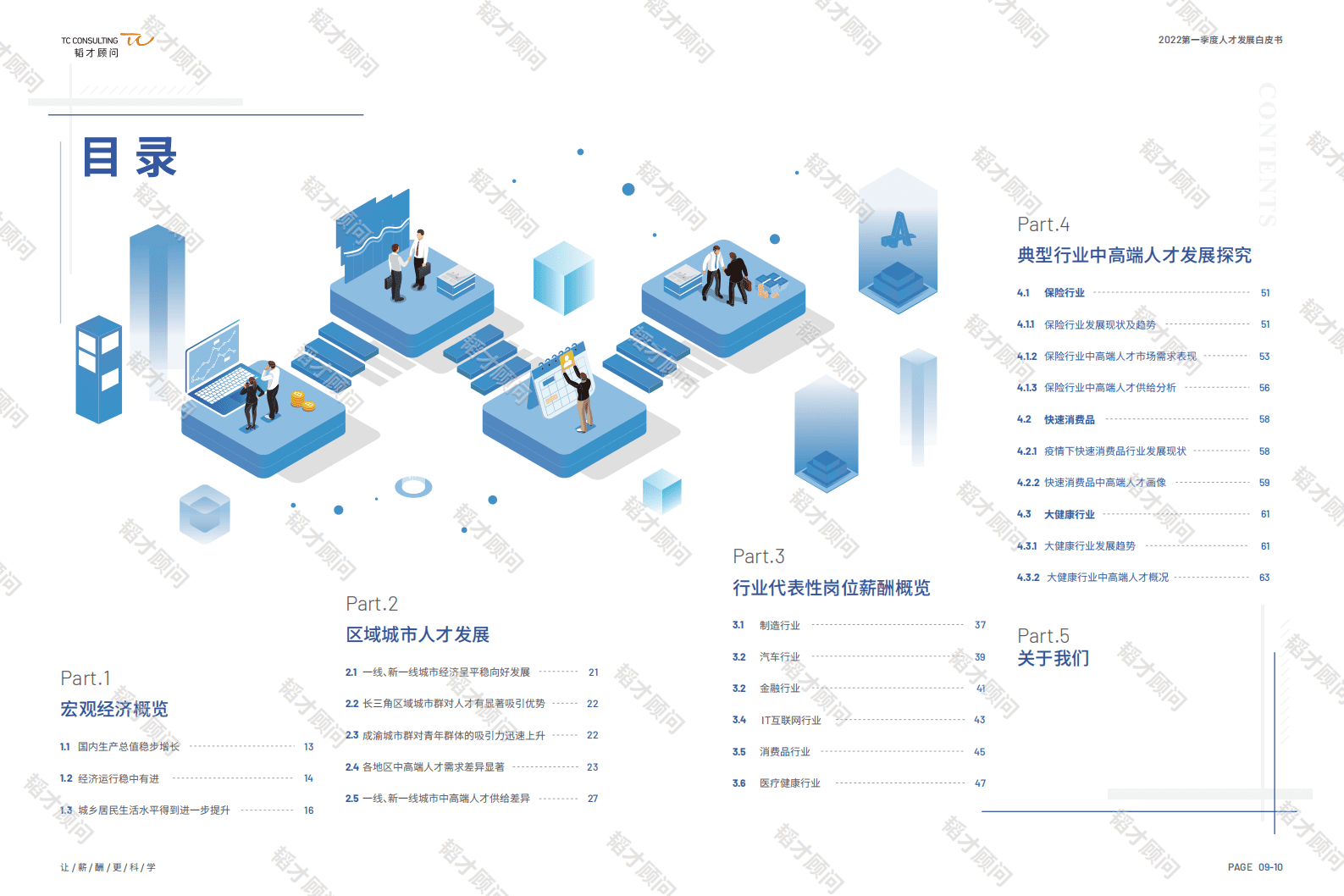 韬才顾问：2022年第一季度人才发展白皮书.pdf 第6页
