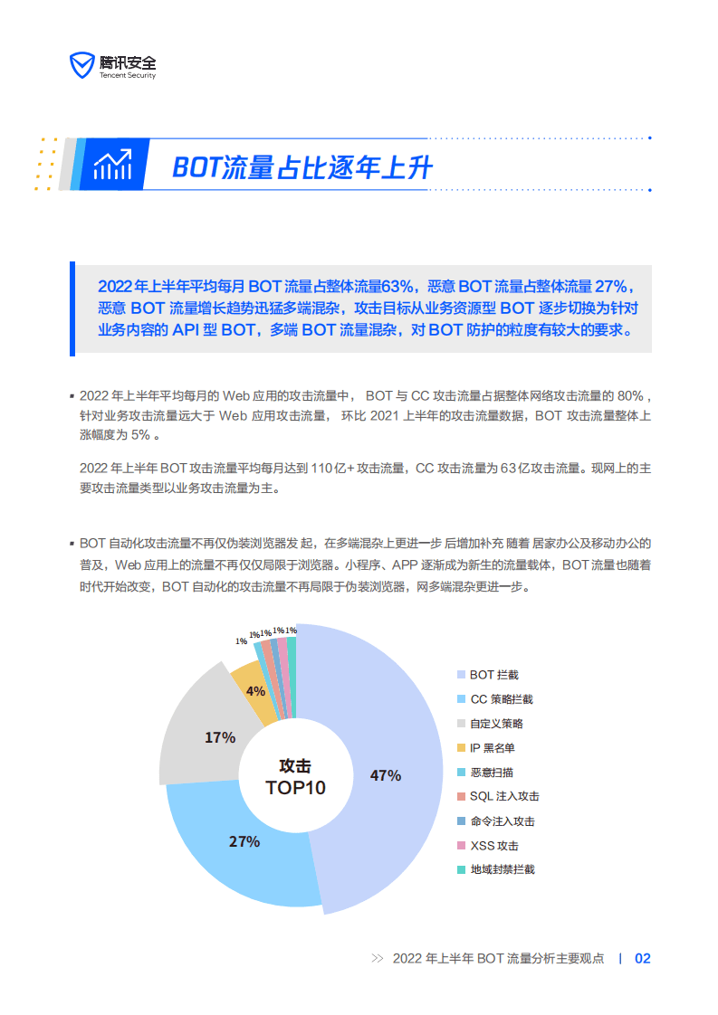腾讯安全：2022年机器人流量BOT管理白皮书.pdf 第5页