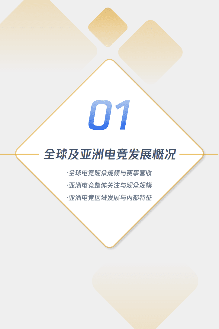 腾讯电竞：2022年亚洲电竞运动行业发展报告.pdf 第6页