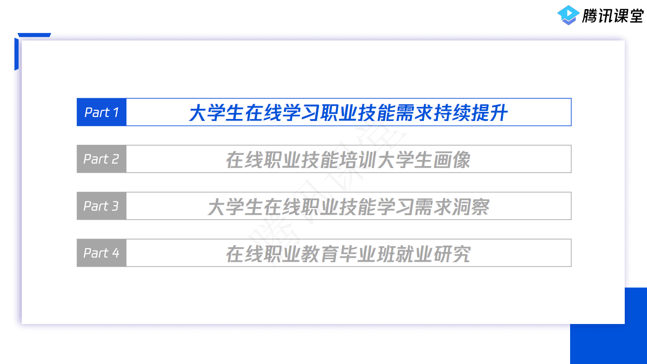 腾讯课堂：2022大学生在线职业技能学习需求和就业趋势大数据报告.pdf 第2页
