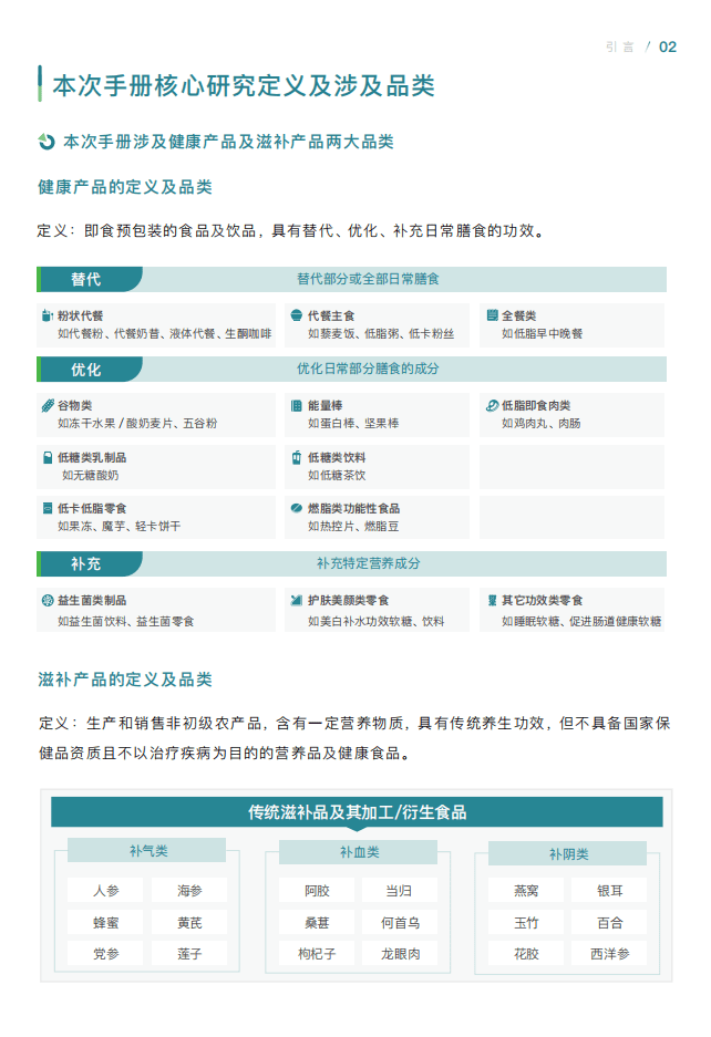 腾讯广告：2022健康滋补全域经营手册暨运营指引.pdf 第5页