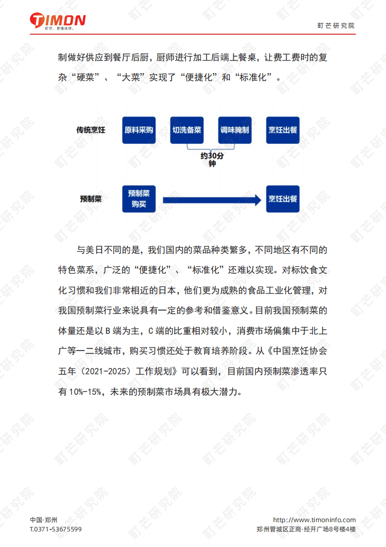 町芒研究院：2022预制菜行业研究报告.pdf 第5页