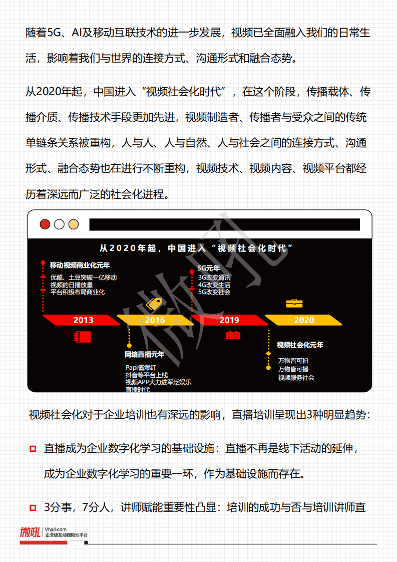 微吼：2021企业直播培训策略白皮书.pdf 第6页