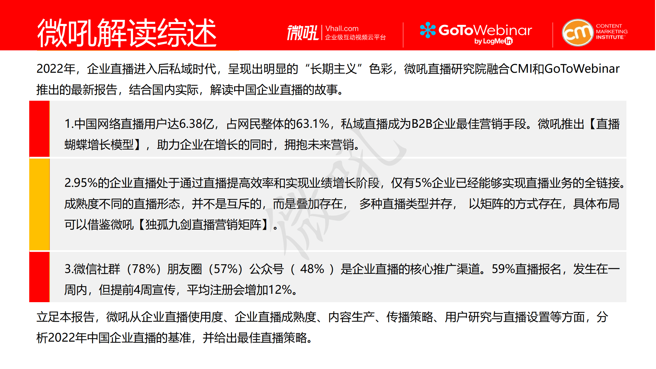 微吼：2022企业直播基准、预测与最佳策略.pdf 第2页