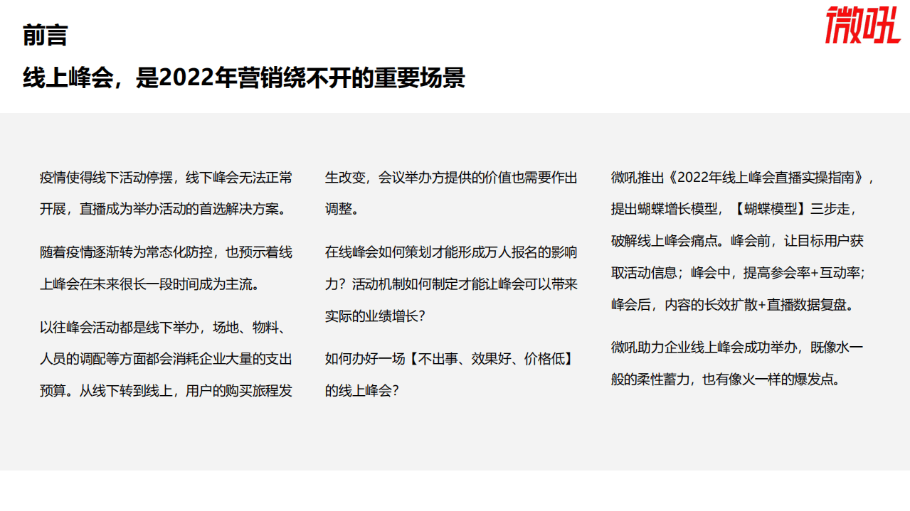 微吼：2022线上峰会直播实操指南.pdf 第2页
