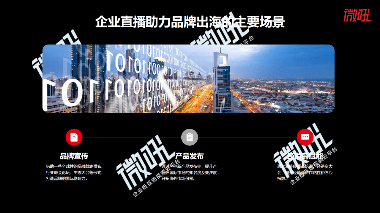 微吼：企业直播助力品牌出海案例集（2022）.pdf 第2页