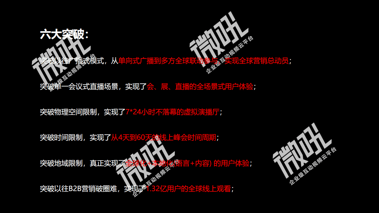 微吼：企业直播助力品牌出海案例集（2022）.pdf 第5页
