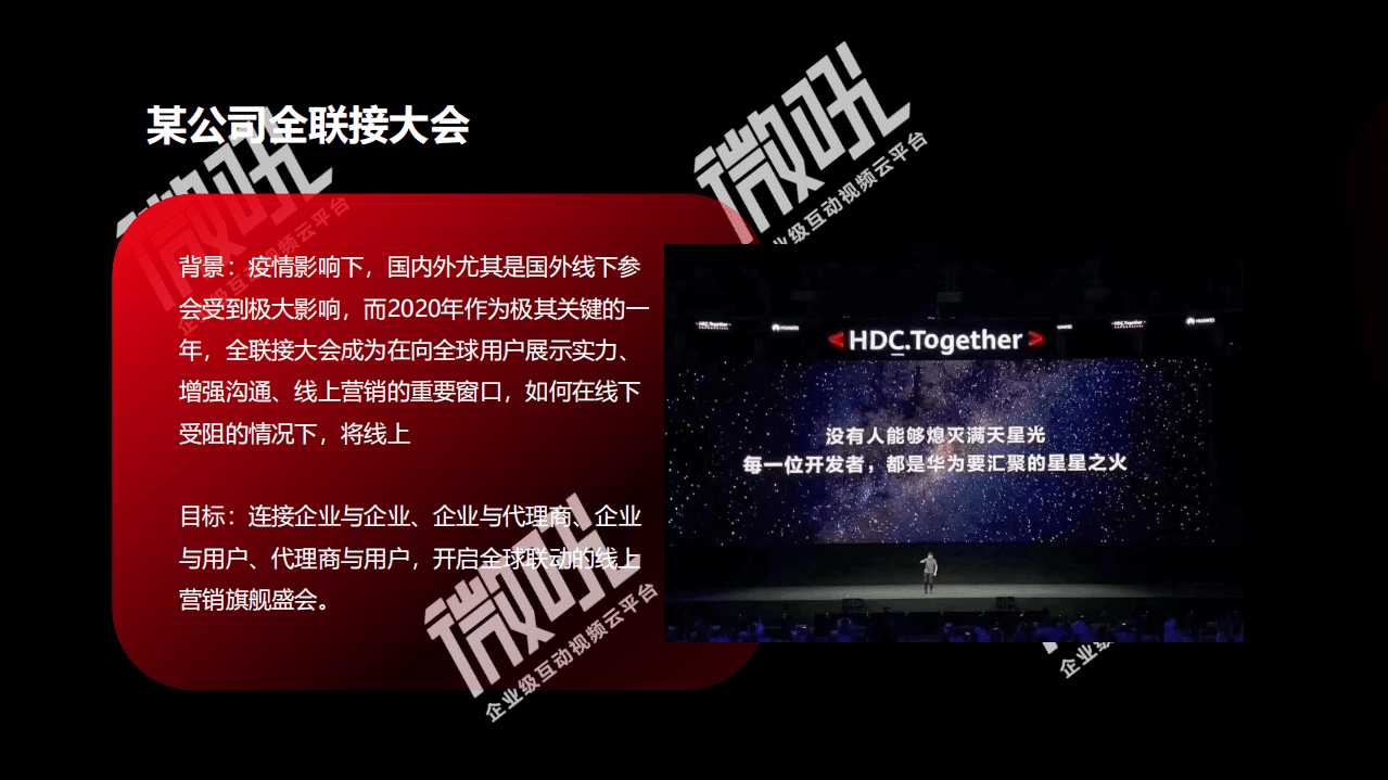 微吼：企业直播助力品牌出海案例集（2022）.pdf 第4页