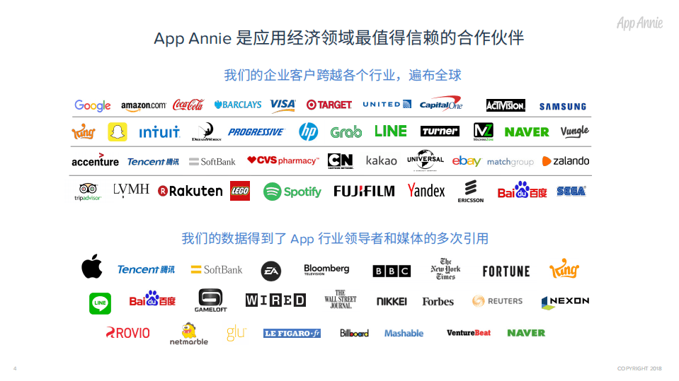 App Annie：2017-2022年app经济预测报告.pdf 第4页