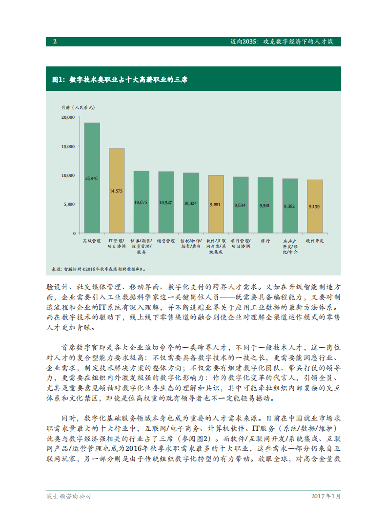 BCG：数字经济下的就业与人才研究报告（下篇）&mdash;&mdash;迈向2035：攻克数字经济下的人才战.pdf 第4页