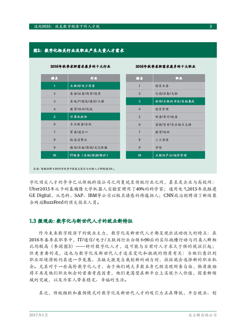 BCG：数字经济下的就业与人才研究报告（下篇）&mdash;&mdash;迈向2035：攻克数字经济下的人才战.pdf 第5页