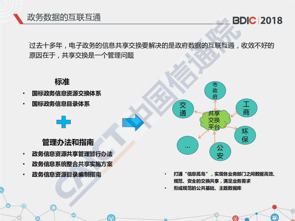 BDIC：2018年政务大数据现状与展望.pdf 第6页