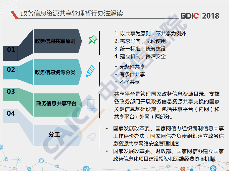 BDIC：2018年政务大数据现状与展望.pdf 第3页