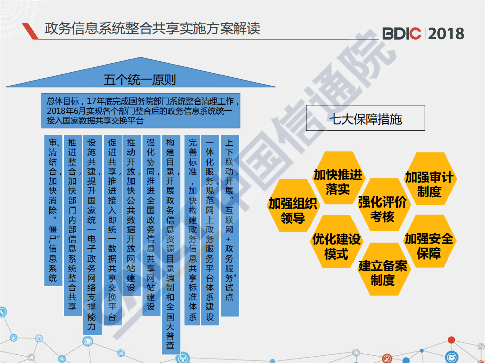 BDIC：2018年政务大数据现状与展望.pdf 第4页