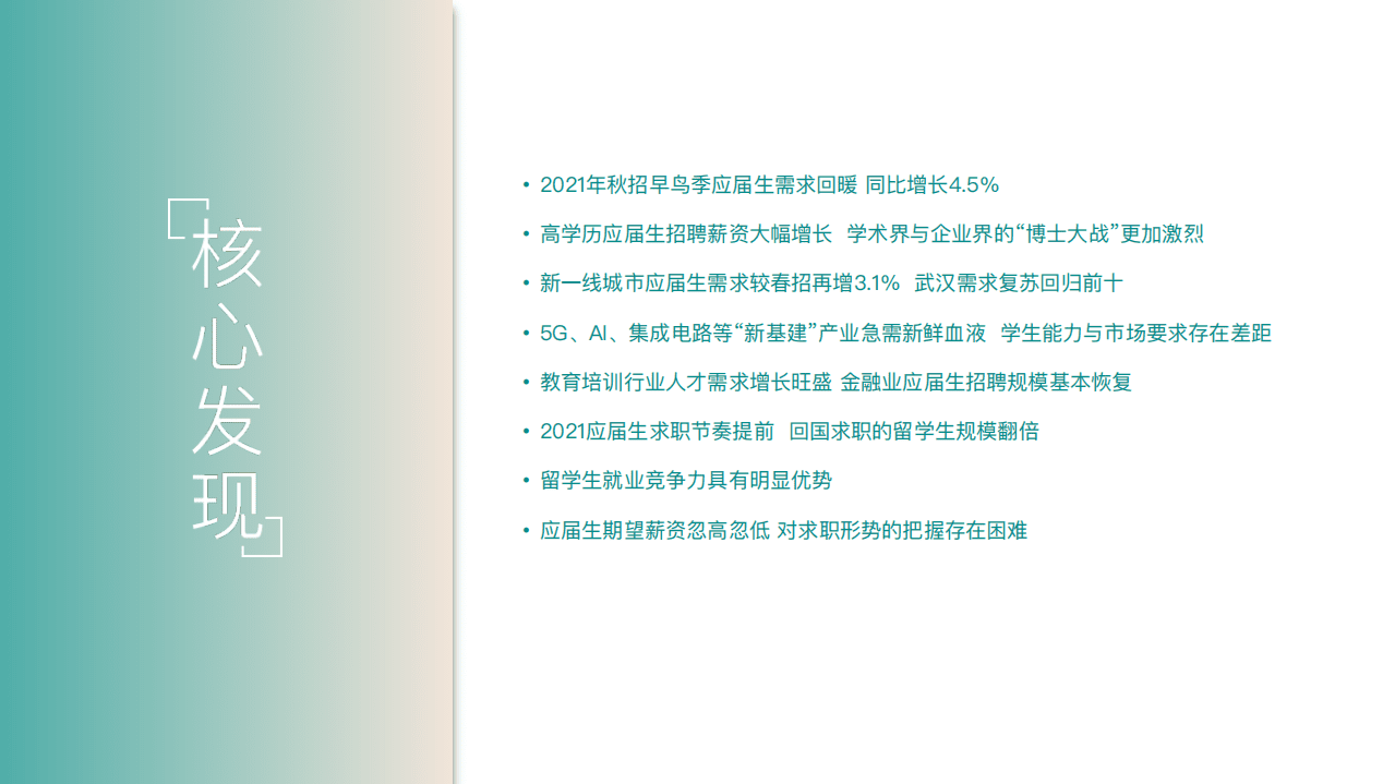 BOSS直聘：2021应届生秋招早鸟报告.pdf 第2页