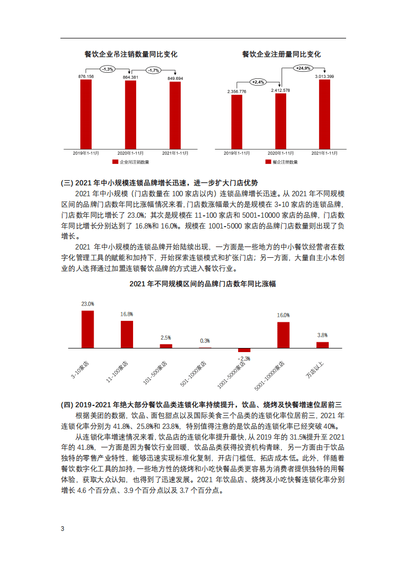 CCFA&华兴资本：2022年中国连锁餐饮行业报告.pdf 第3页