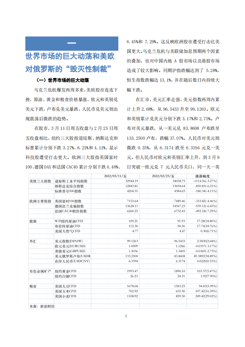 CCG：乌克兰危机对全球供应链和中国经济的影响（2022）.pdf 第2页