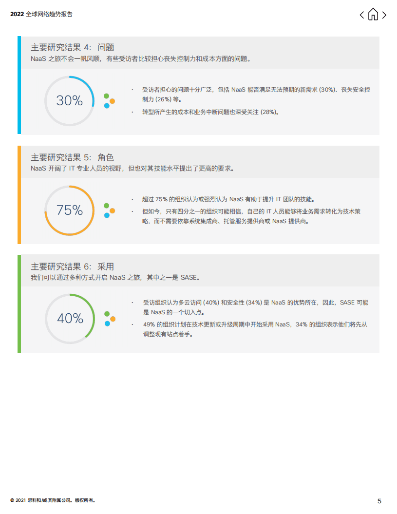 CISCO：2022年全球网络趋势报告&mdash;网络即服务（NaaS）的兴起.pdf 第5页