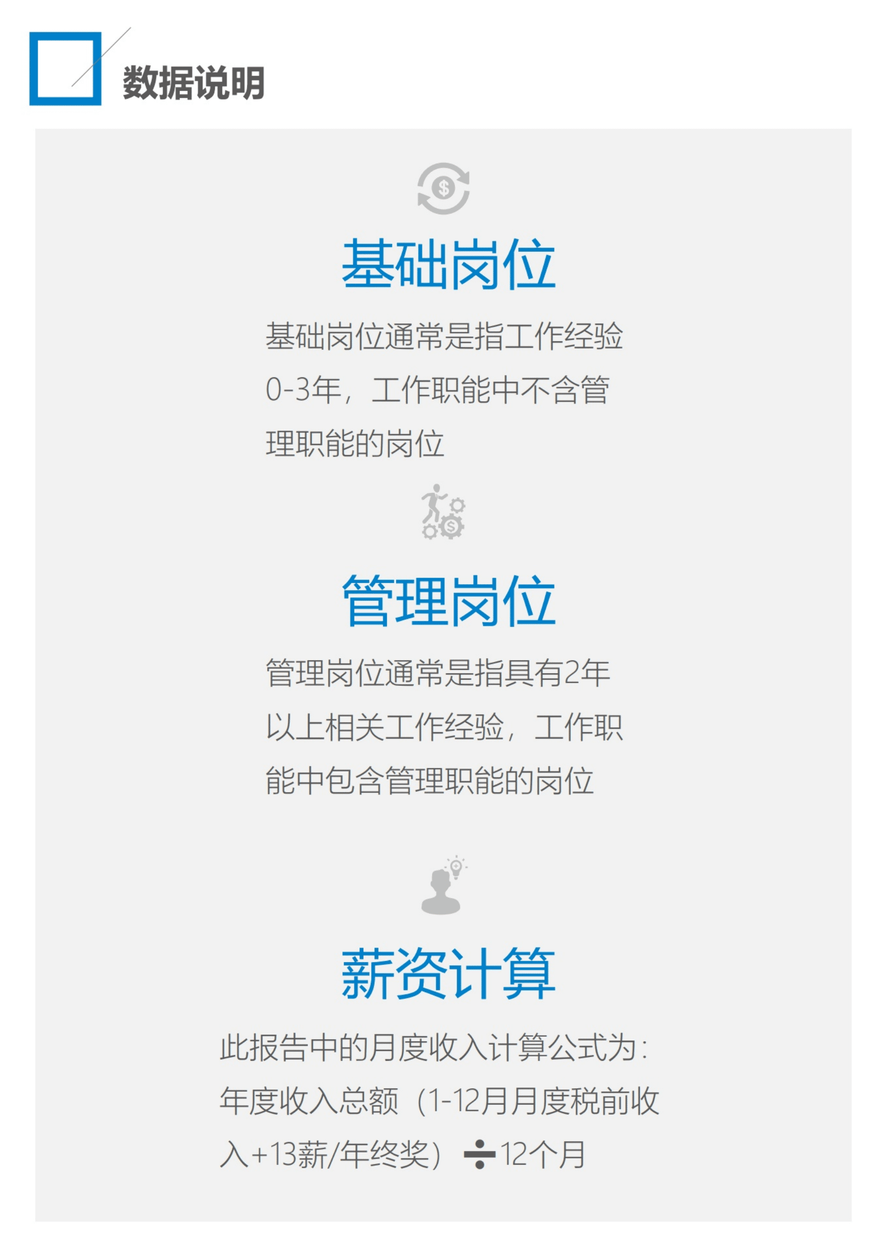 FSG上海外服：通用类岗位薪资报告2021.pdf 第6页