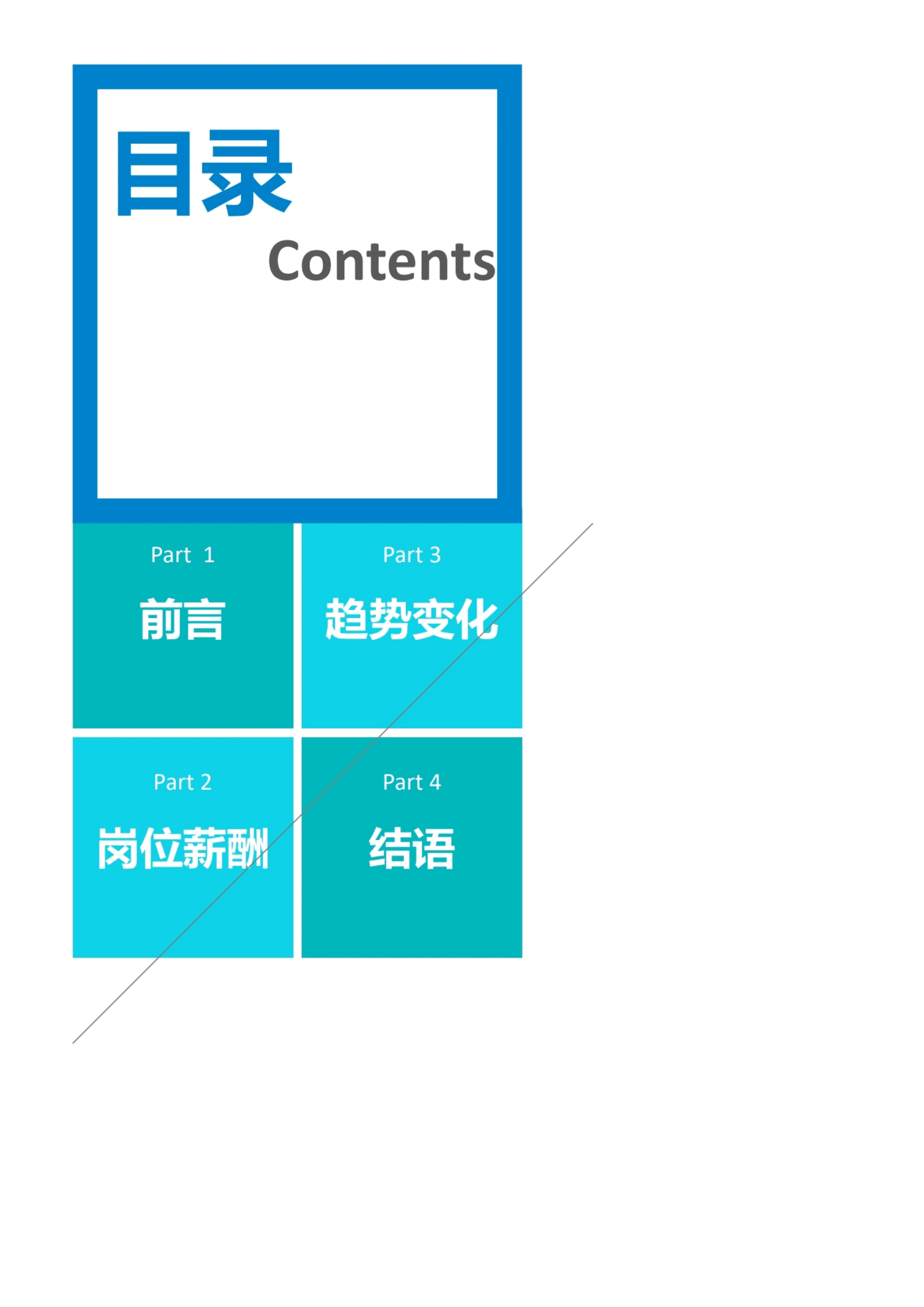 FSG上海外服：通用类岗位薪资报告2021.pdf 第2页