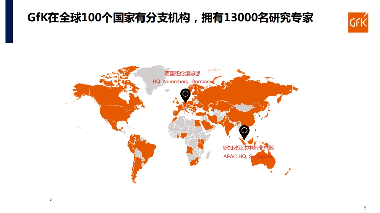 GFK：2021明火炊具及保温类产品发展趋势和展望.pdf 第5页