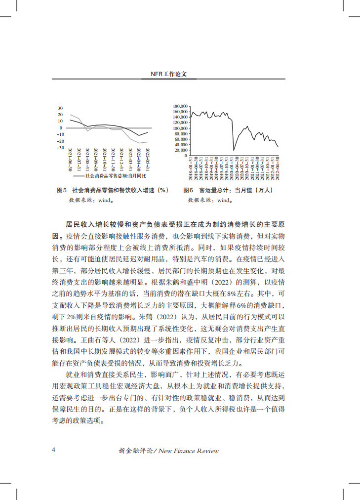 中国金融四十人论坛：负个人收入所得税-关于促就业和稳消费的一点政策思考（2022）.pdf 第5页