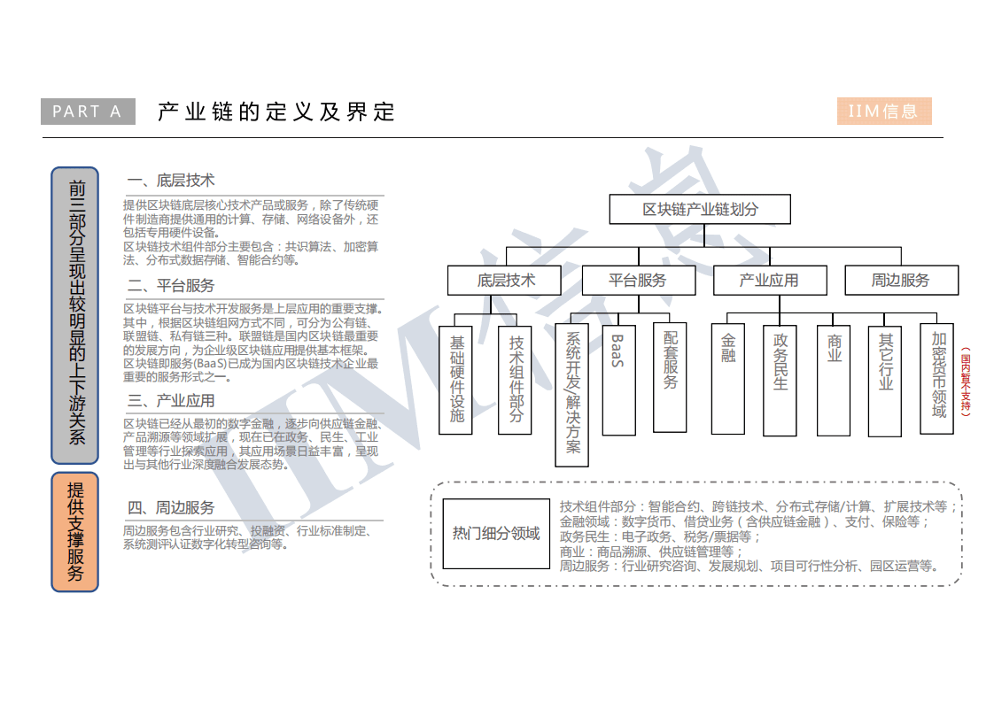 IIM信息：全球及中国区块链行业发展报告（2021年）.pdf 第4页