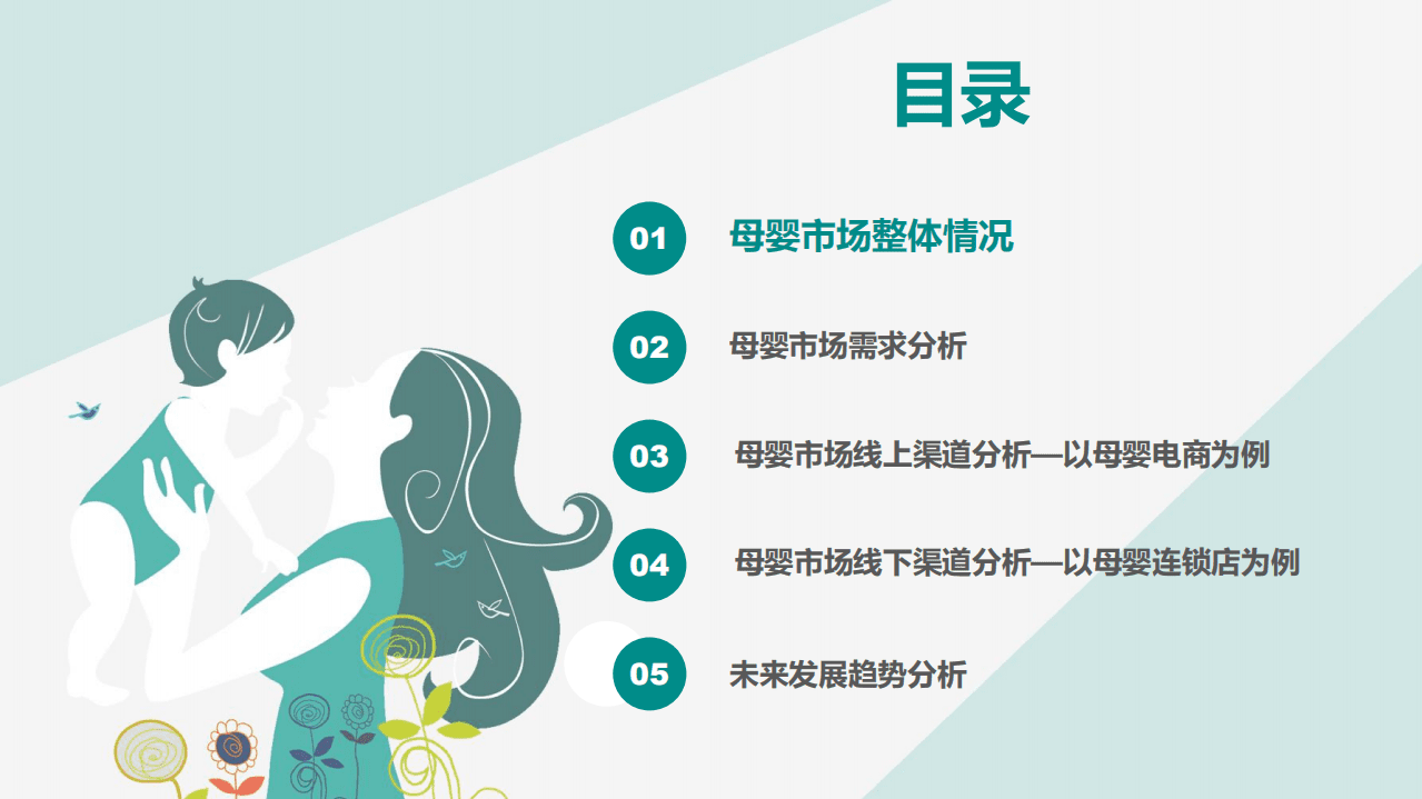 MobData：2018年母婴消费市场研究报告.pdf 第4页