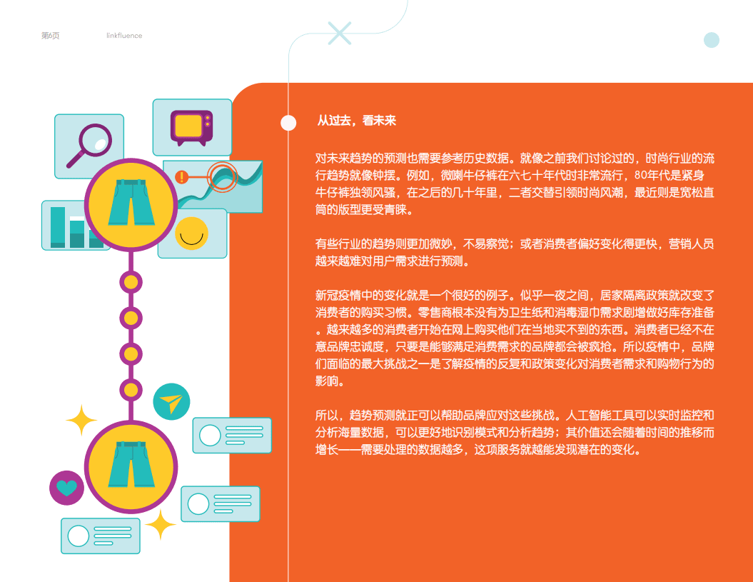 Meltwater融文：品牌的超能力：利用社交数据预测未来趋势报告（2022）.pdf 第6页