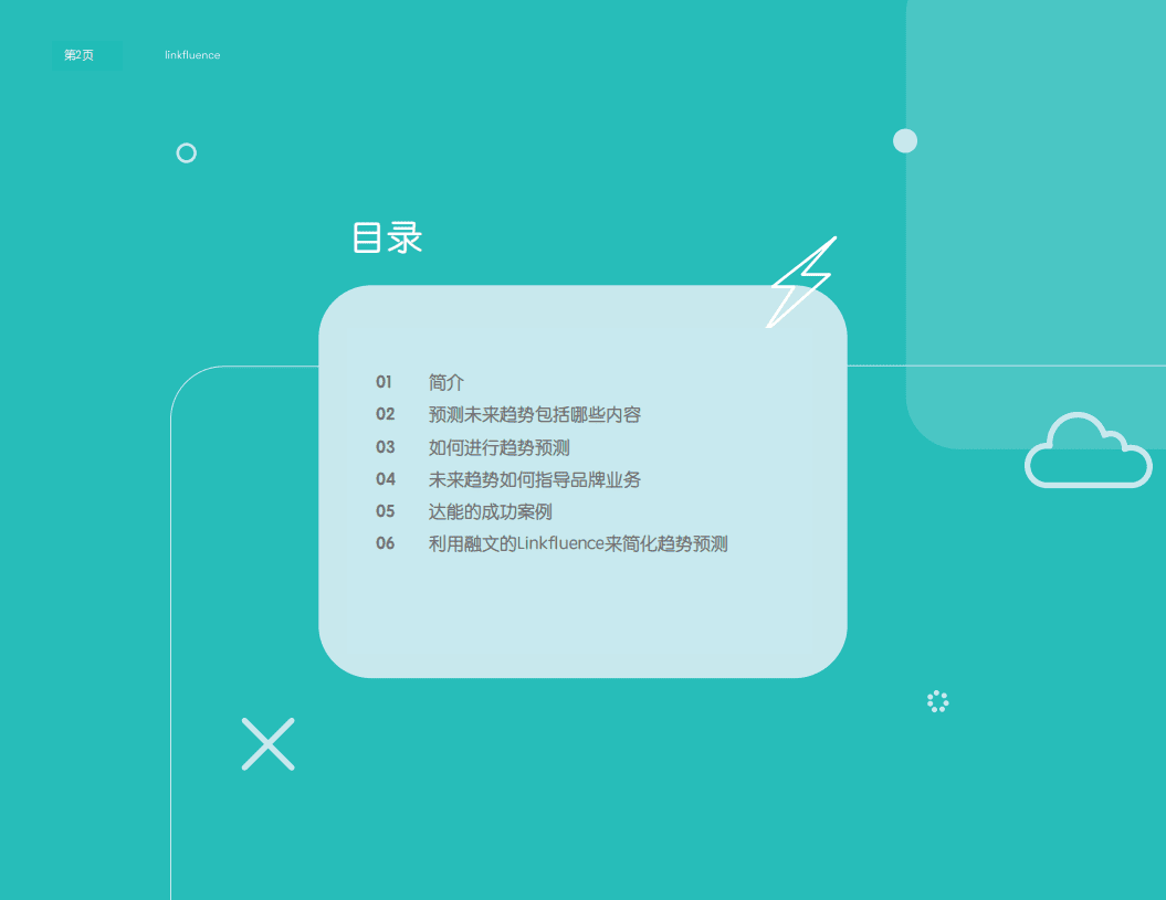 Meltwater融文：品牌的超能力：利用社交数据预测未来趋势报告（2022）.pdf 第2页