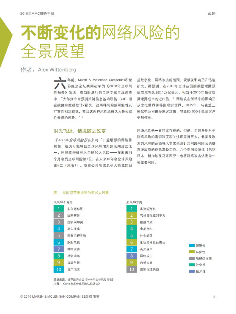 Marsh：2016年MMC网络手册：在数字化经济中增强网络适应力.pdf 第6页