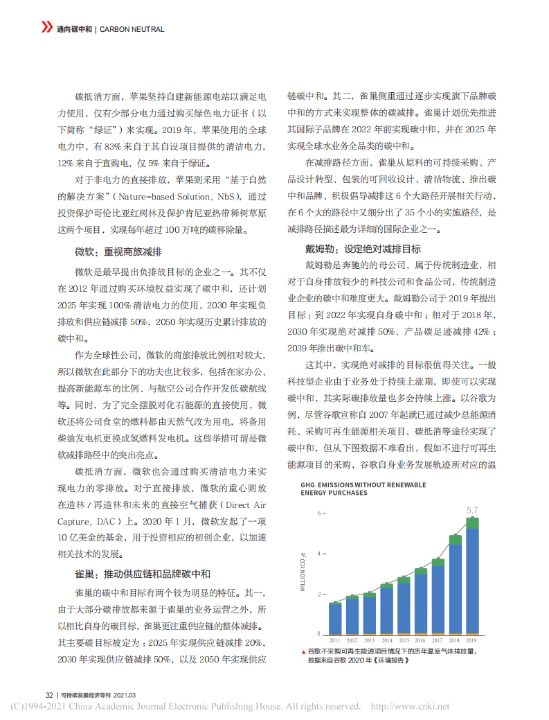 国外先进企业的碳中和目标制定有何启示？.pdf 第2页