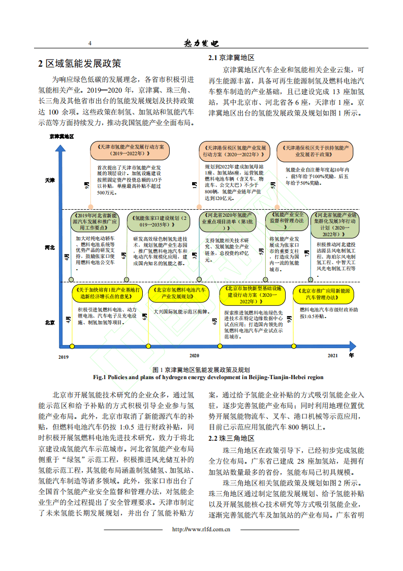 双碳_目标下我国氢能政策分析与思考.pdf 第5页