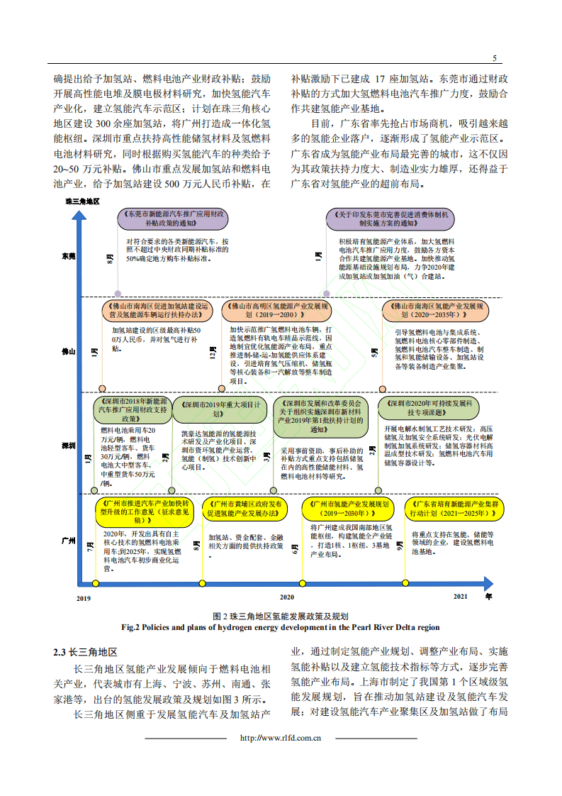 双碳_目标下我国氢能政策分析与思考.pdf 第6页
