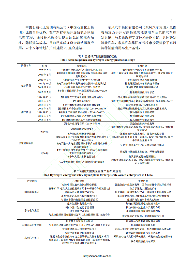 双碳_目标下我国氢能政策分析与思考.pdf 第4页