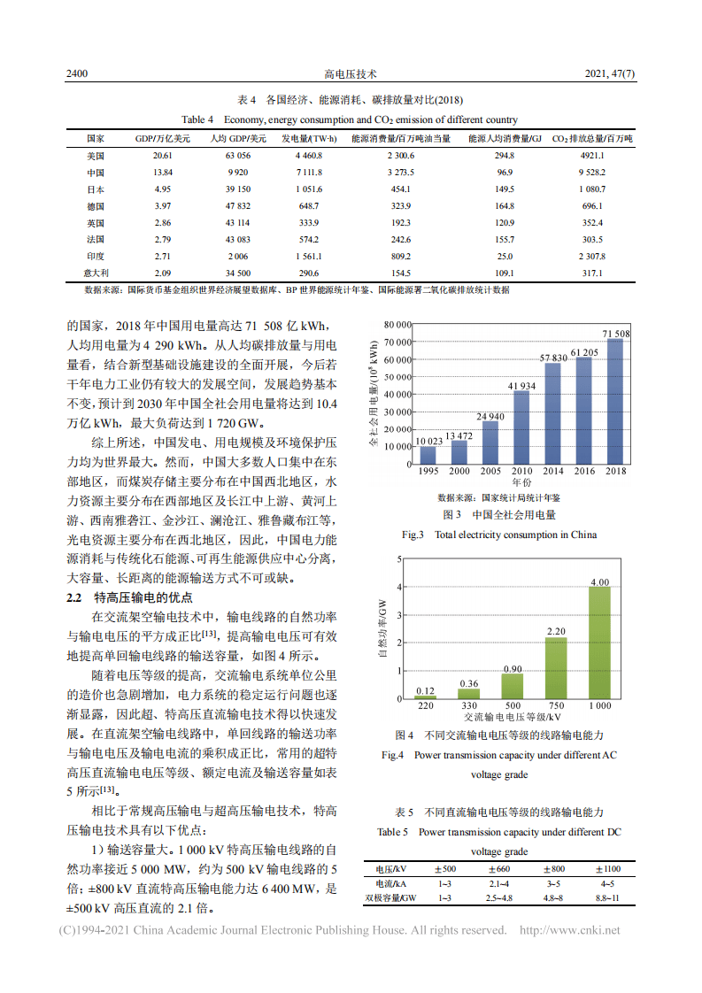 双碳_与_新基建_背景下特高压输电技术的发展机遇.pdf 第5页