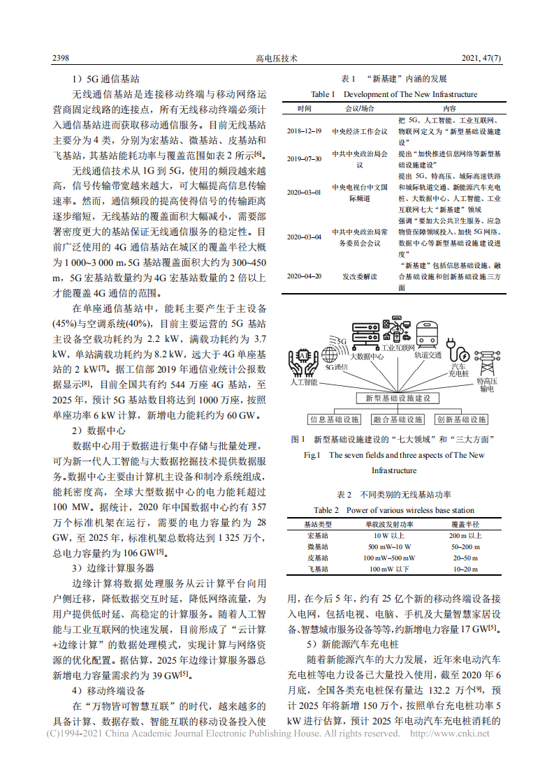 双碳_与_新基建_背景下特高压输电技术的发展机遇.pdf 第3页