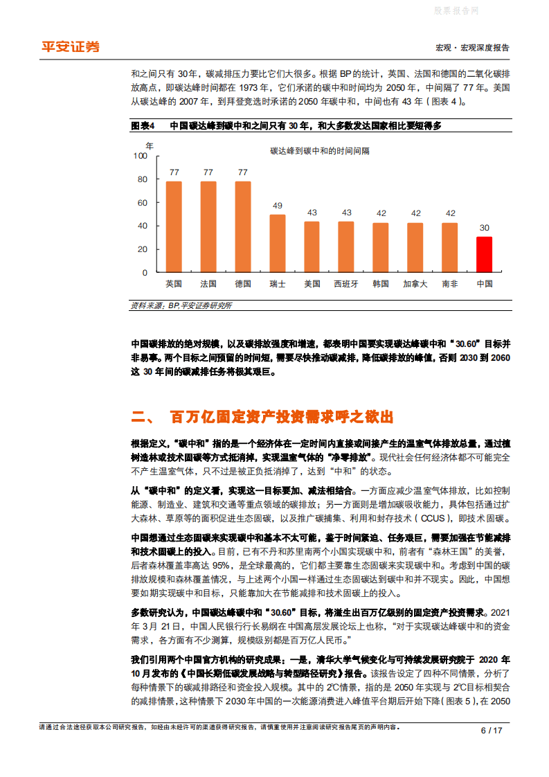 “宏观视角下的碳中和”系列专题一：投资视角下的碳中和-平安证券.pdf 第6页