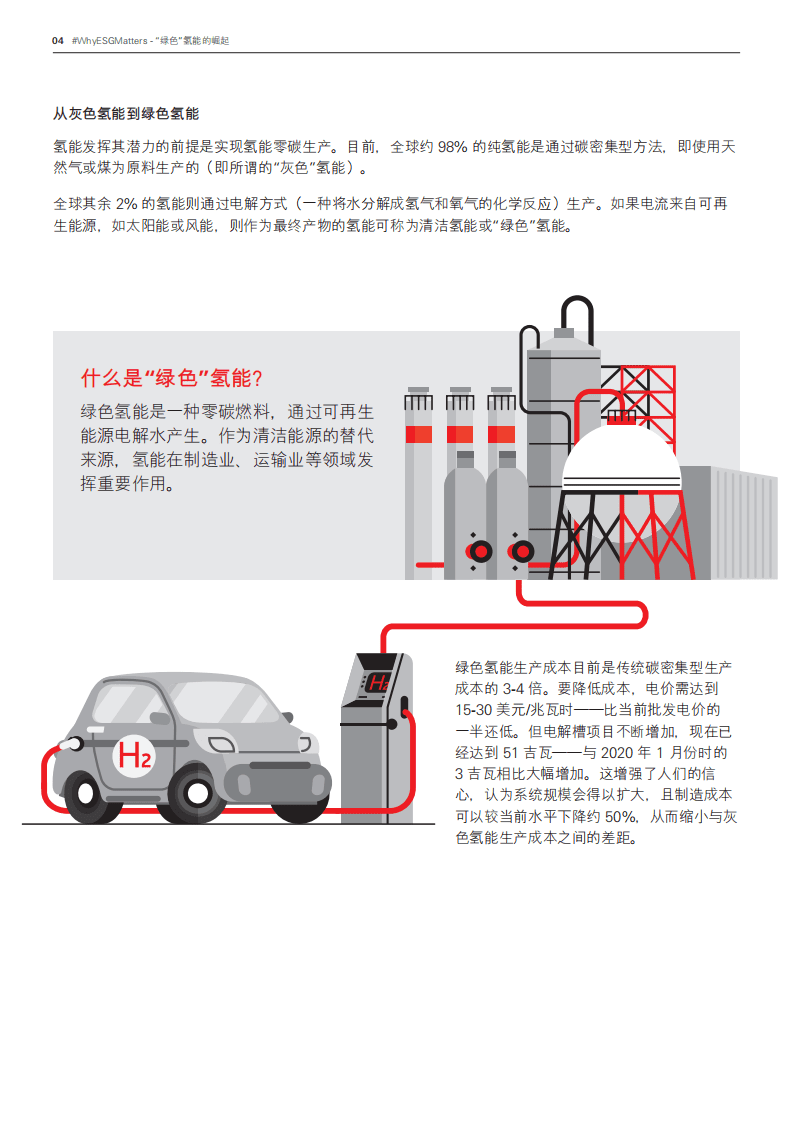“绿色”氢能的崛起-汇丰.pdf 第4页