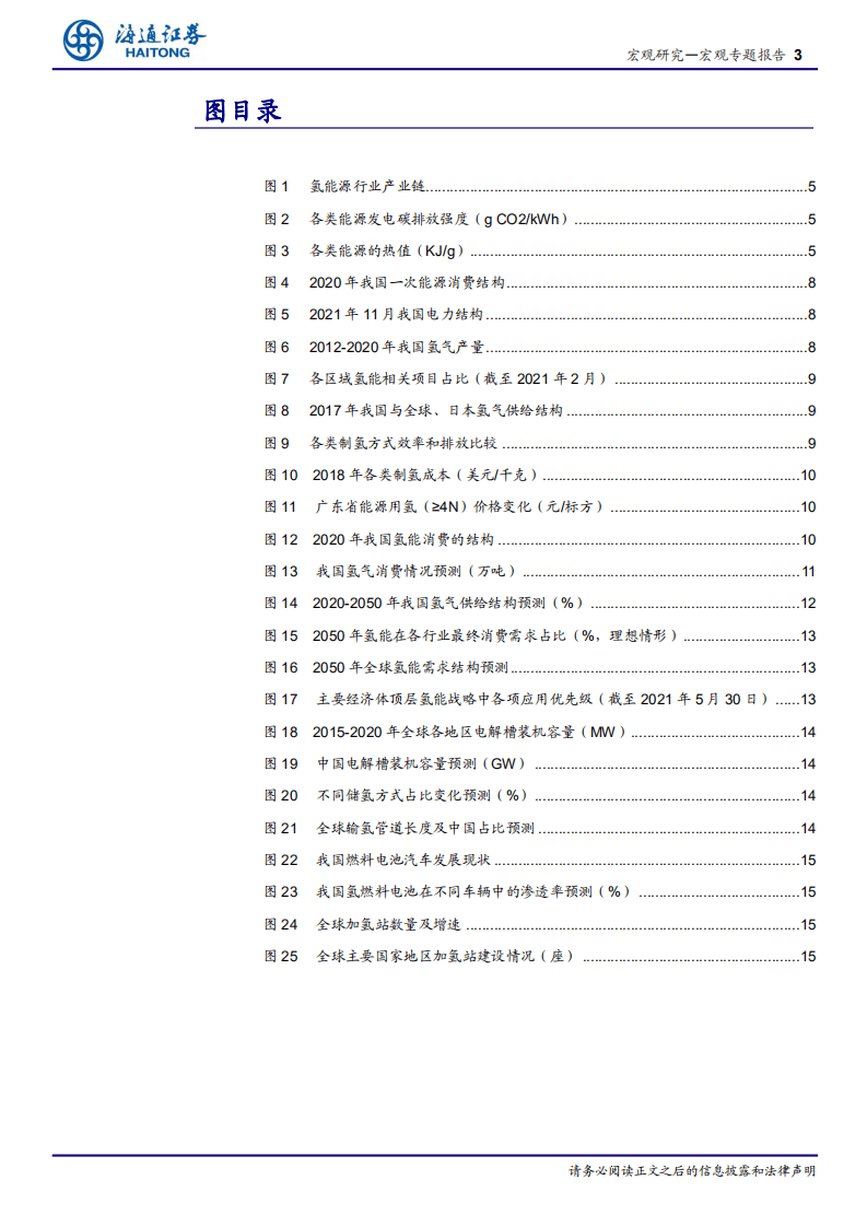 “能源变革”研究系列一：氢能源，痛点和机会.pdf 第3页