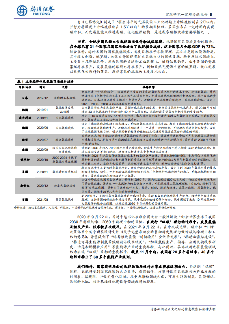 “能源变革”研究系列一：氢能源，痛点和机会.pdf 第6页