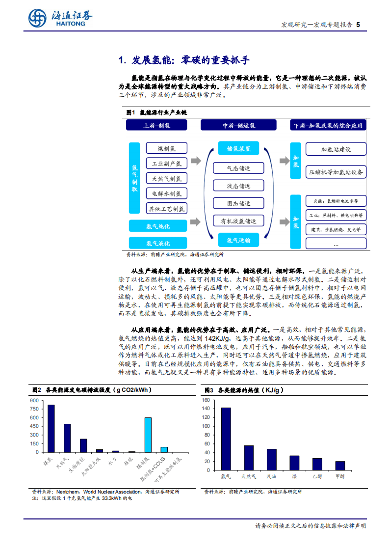 “能源变革”研究系列一：氢能源，痛点和机会.pdf 第5页