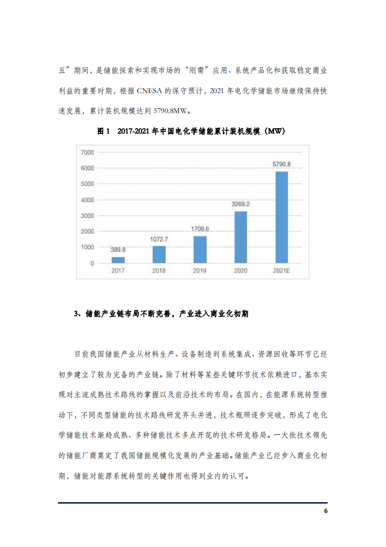 &ldquo;十四五&rdquo;储能产业、重庆战略新兴产业、美国128公路科创走廊经验教训.pdf 第6页