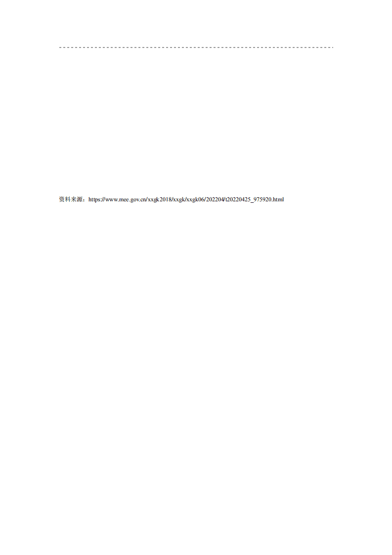 “十四五”时期“无废城市”建设名单.pdf 第4页