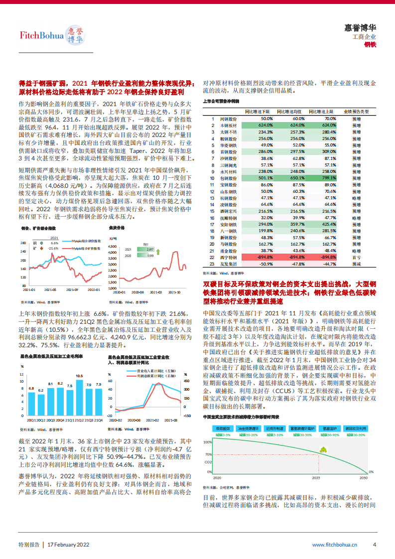 “碳”路者：中国钢铁行业--破立并举，履践致远-惠誉博华.pdf 第4页