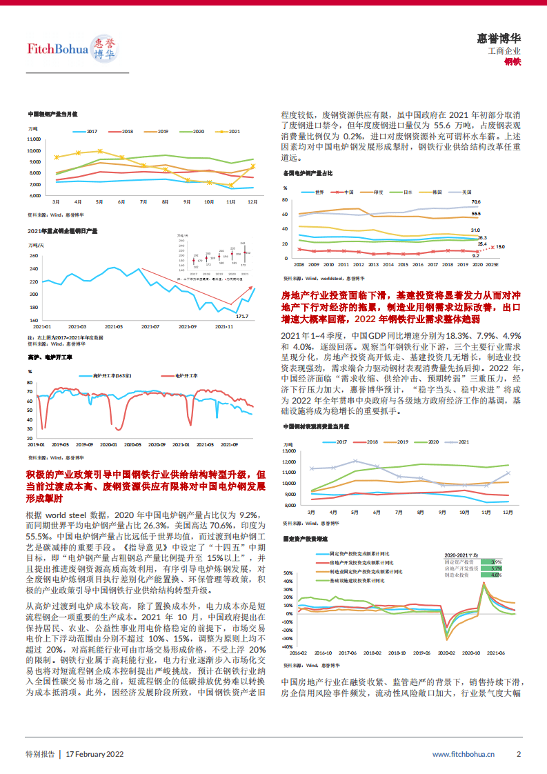 “碳”路者：中国钢铁行业--破立并举，履践致远-惠誉博华.pdf 第2页