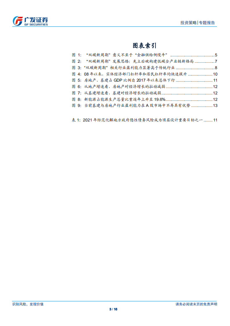 “双碳新周期”系列(一)：“双碳新周期”的立意何在？.pdf 第3页