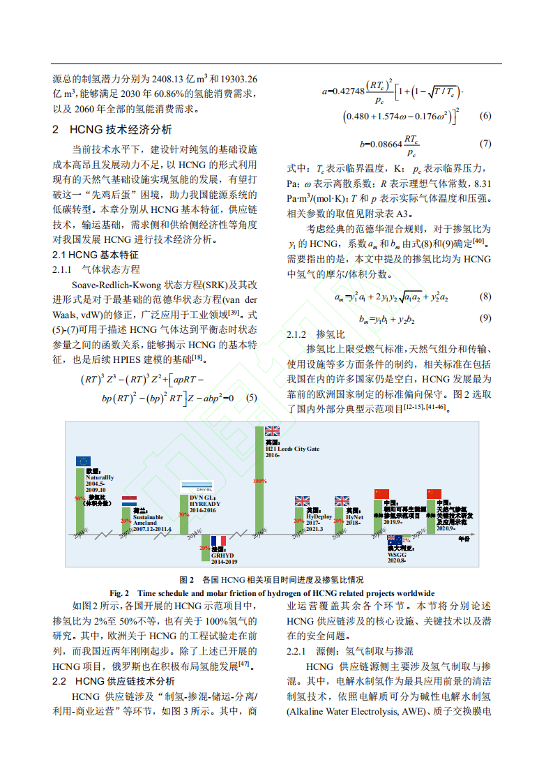 “碳达峰、碳中和”目标下混氢天然气技术应用前景分析.pdf 第6页